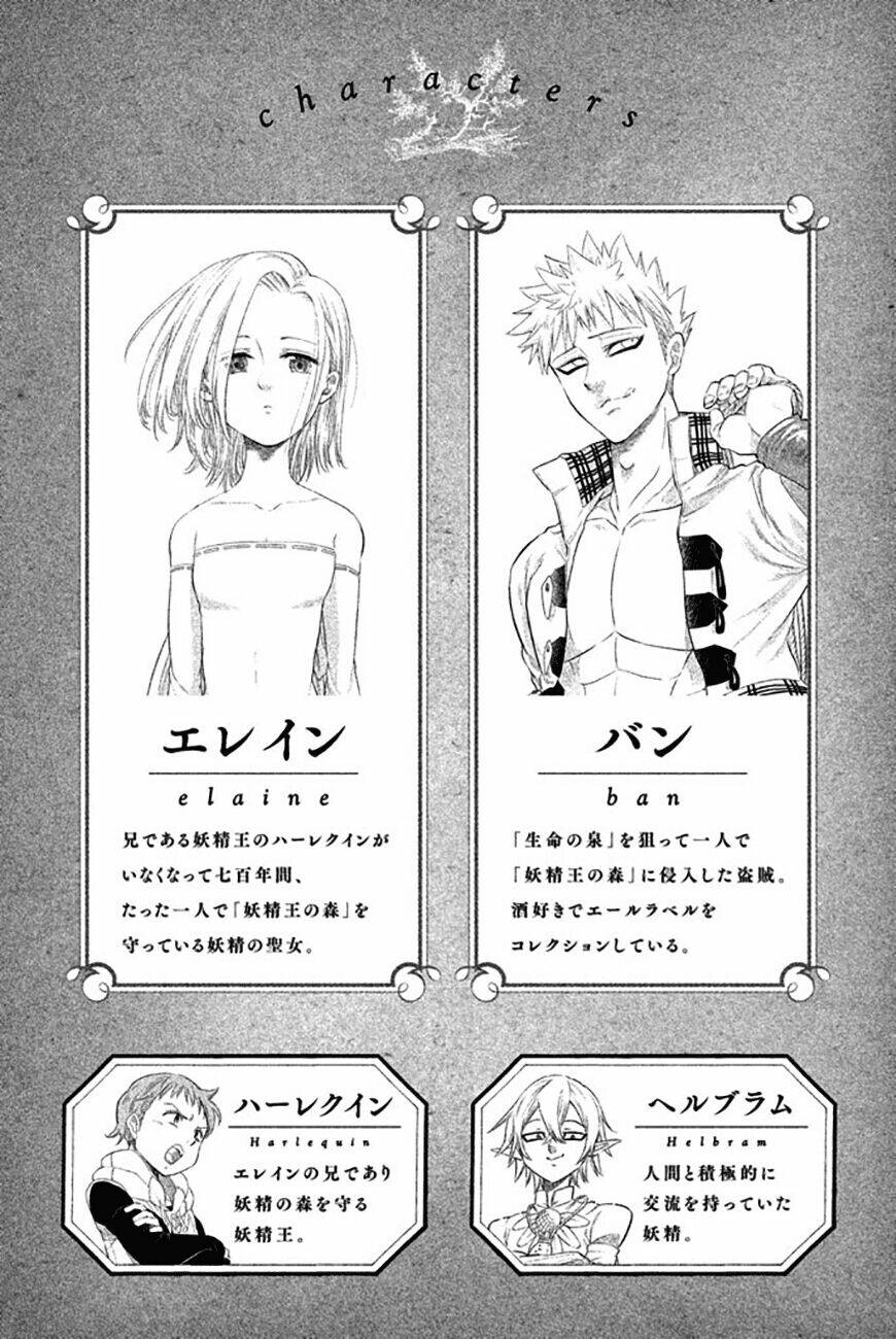 Ngoại Truyện Về Ban Và Elaine Chương 4 Ảnh 5