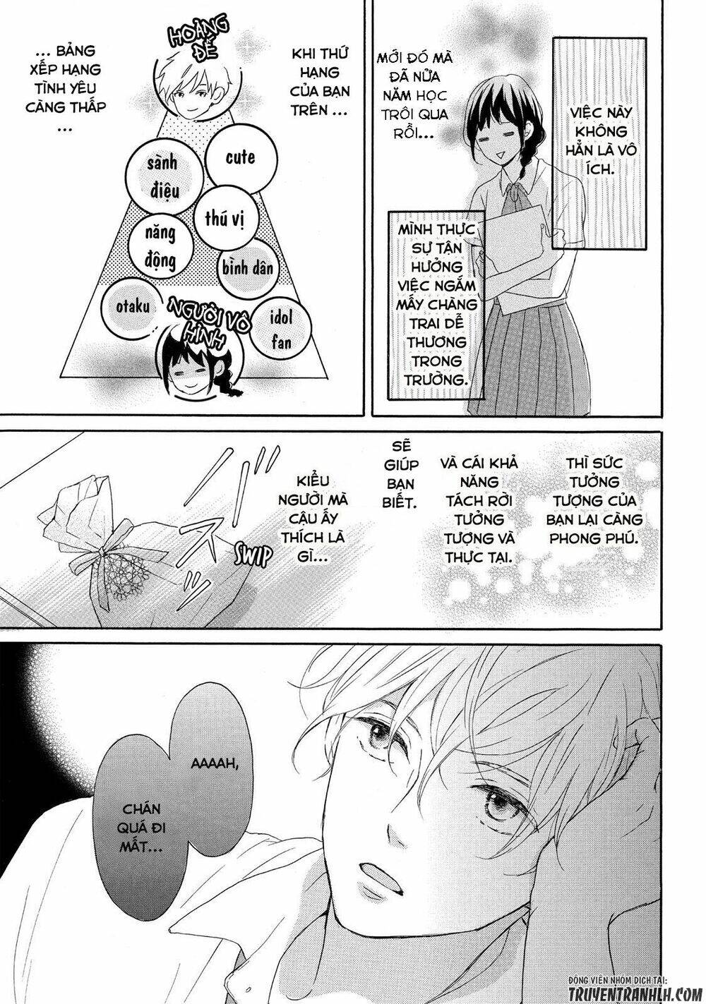 Koi Wazurai No Ellie Chương 2 Ảnh 13