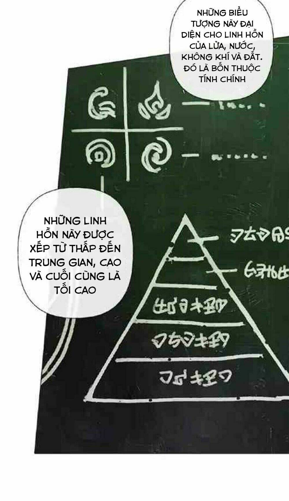 Phù Thủy Tóc Vàng Chương 5 Ảnh 4