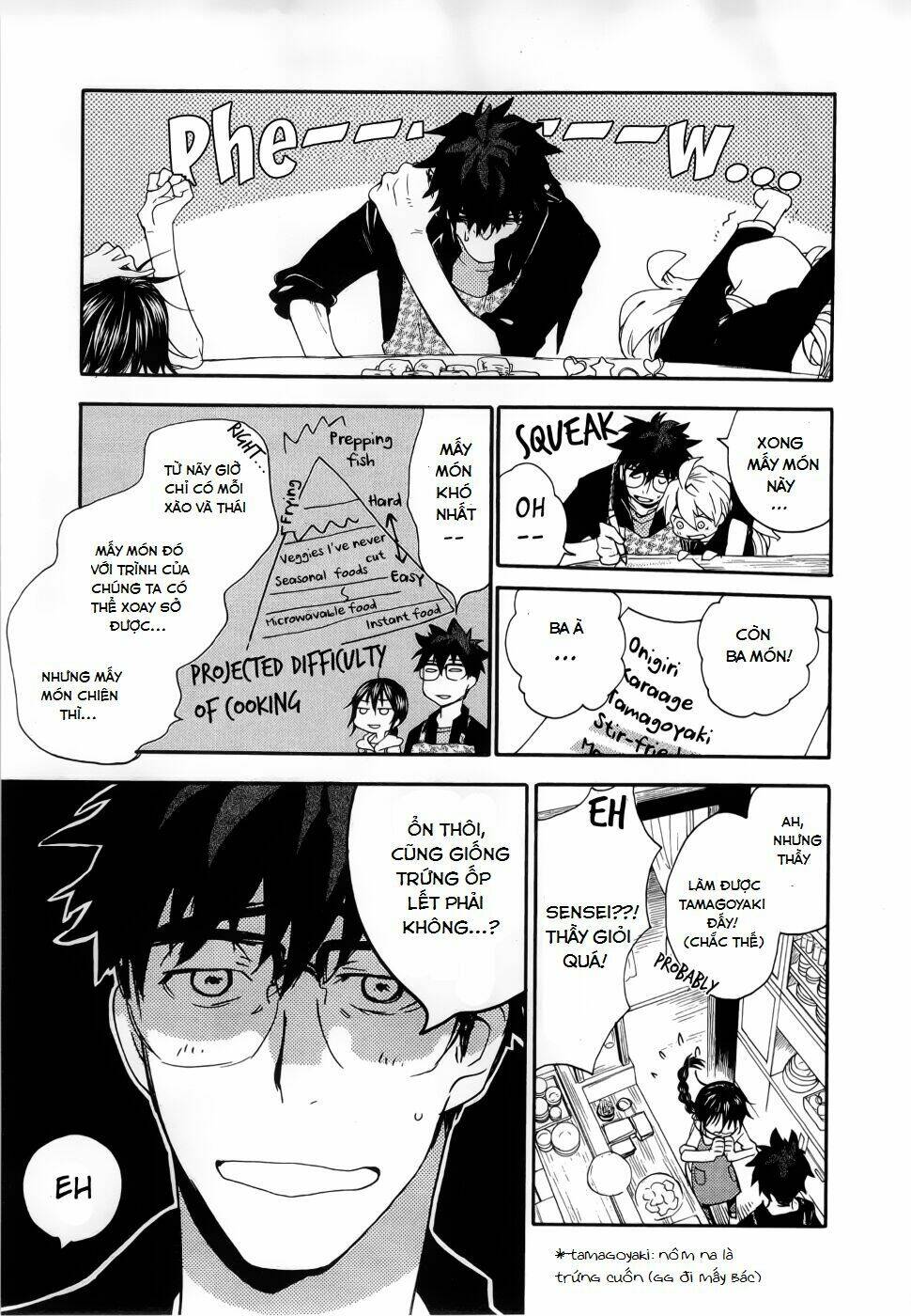 Amaama To Inazuma Chương 4 Ảnh 10