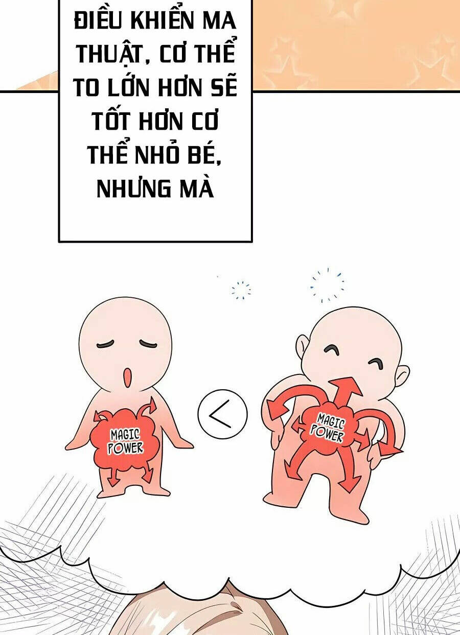 Dù Tôi Trở Thành Nhân Vật Phụ, Tôi Được Yêu Chiều Bởi Công Tước Thích Bảo Vệ Quá Mức Chương 2 Ảnh 92