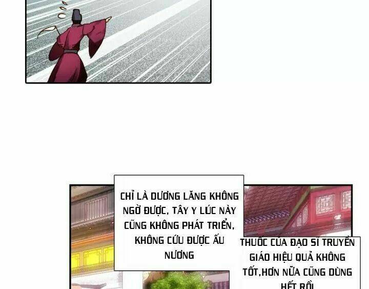Trở Lại Minh Triều Làm Vương Gia Chương 31 Ảnh 49