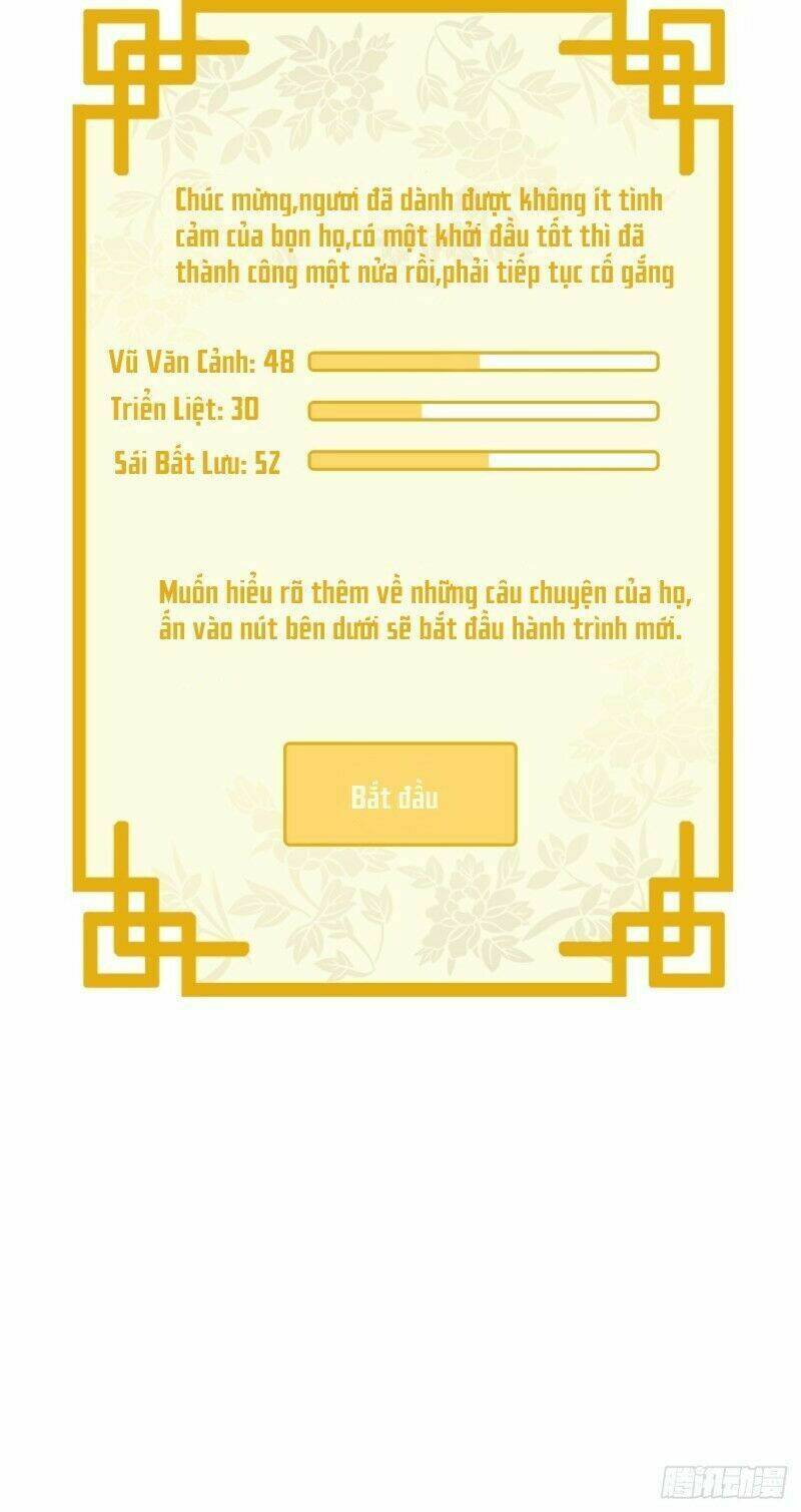Trực Nam Tiểu Kiều Phi Của Vương Phủ Chương 32 Ảnh 7