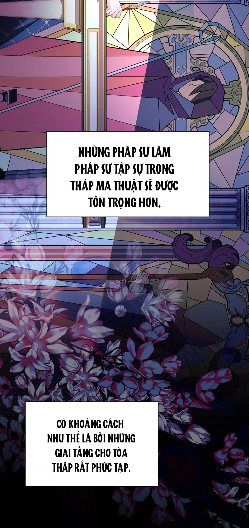 Một Ngày Nọ Cha Bỗng Dưng Xuất Hiện Chương 57 Ảnh 40
