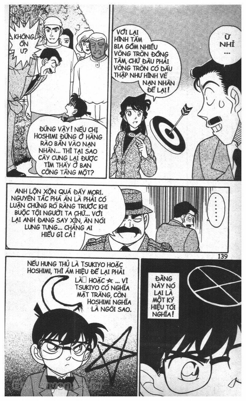 Conan - Bộ Đặc Biệt Chương 5 Ảnh 133