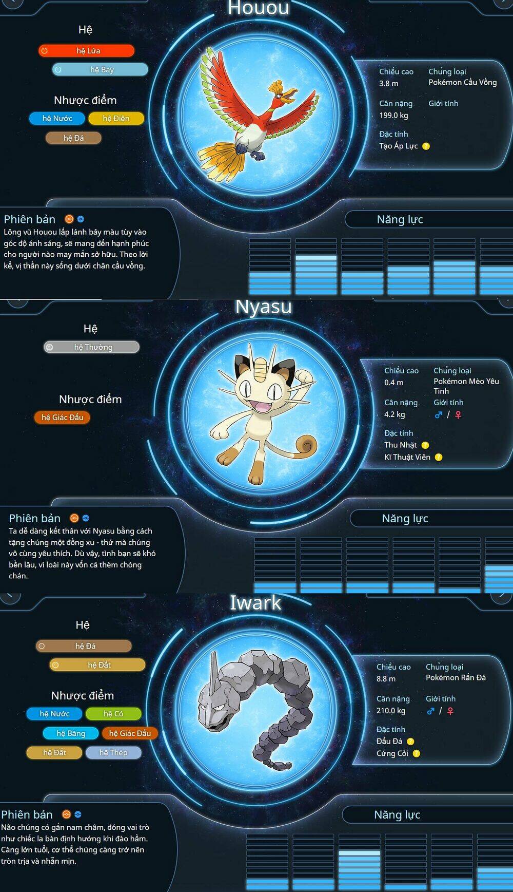 Usui Hon-Shuu No Suru Pokémon Chương 8 Ảnh 13