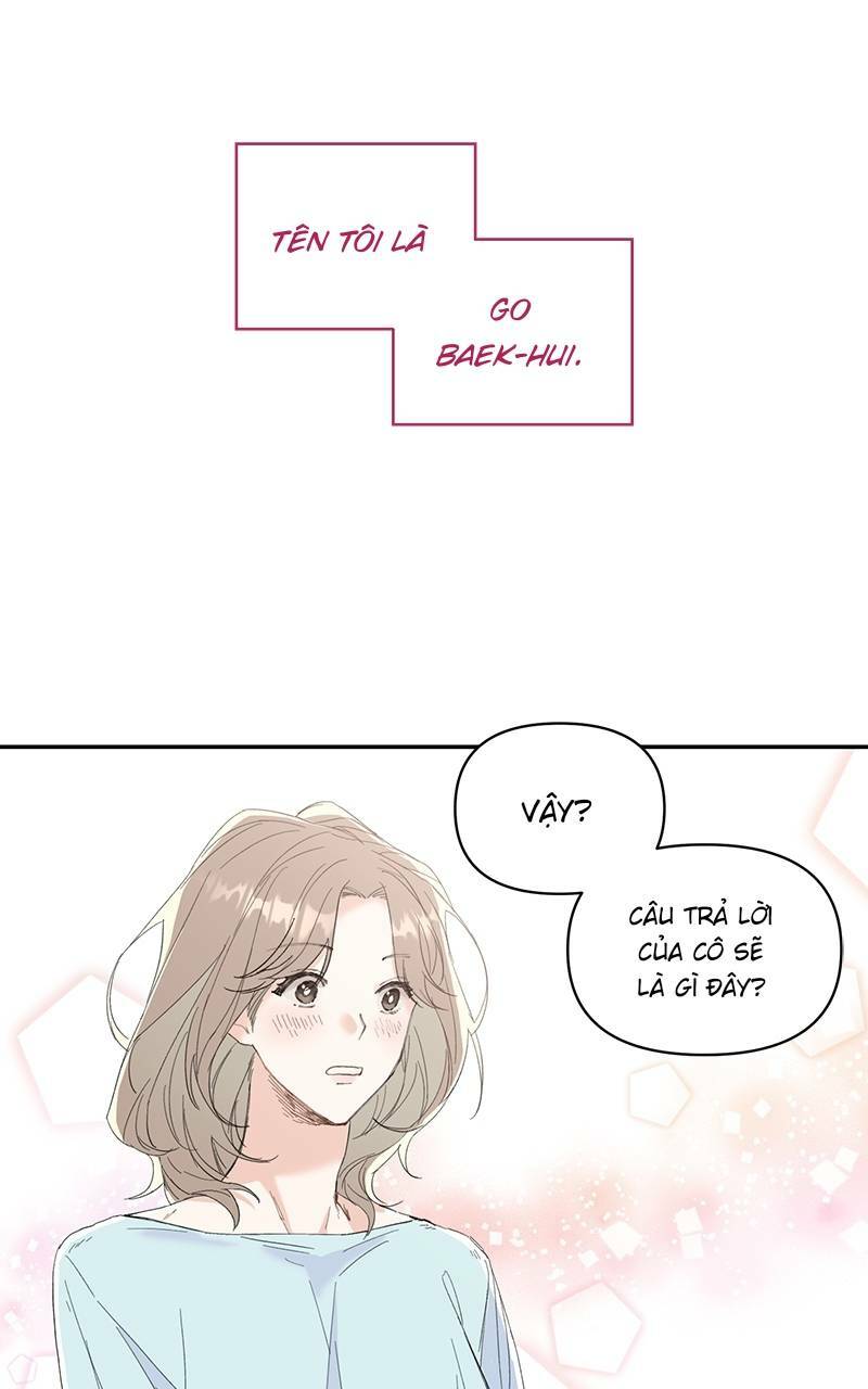 Ly Hôn Nào! Chương 1 Ảnh 3