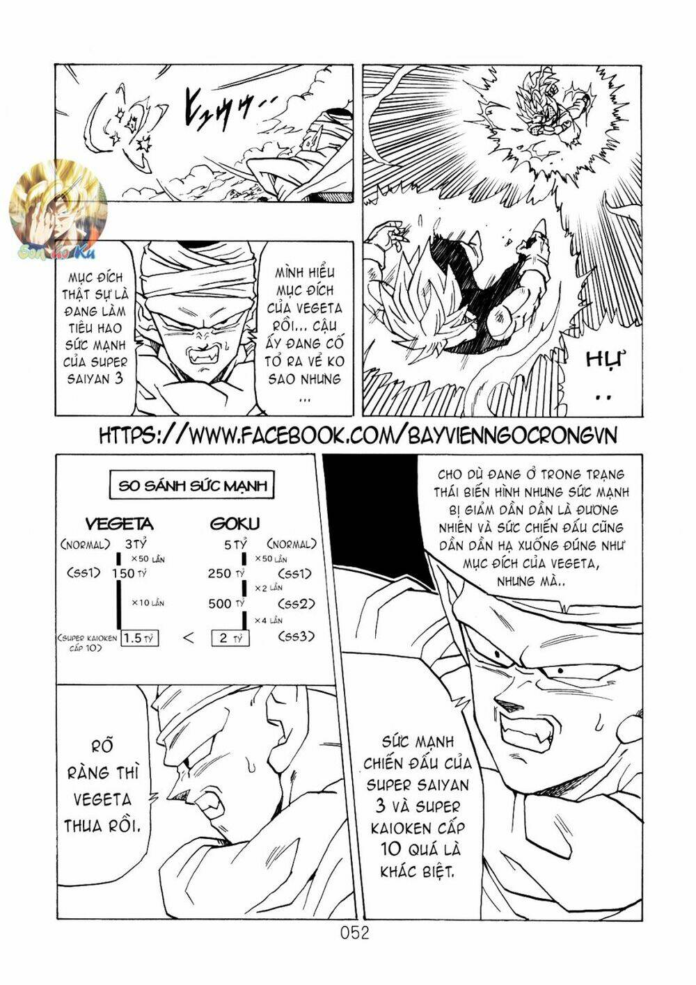 Dragon Ball After Chương 6 Ảnh 8