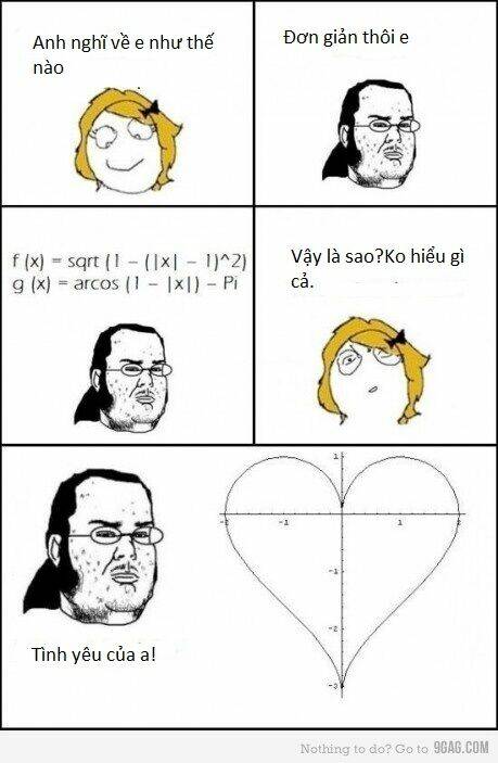 Rage Comic-Troll Chương 62 Ảnh 7