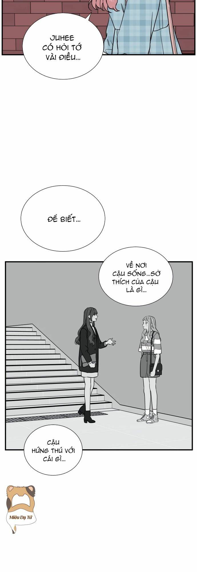 Vũ Trụ Cuả Tôi Chương 41 Ảnh 29