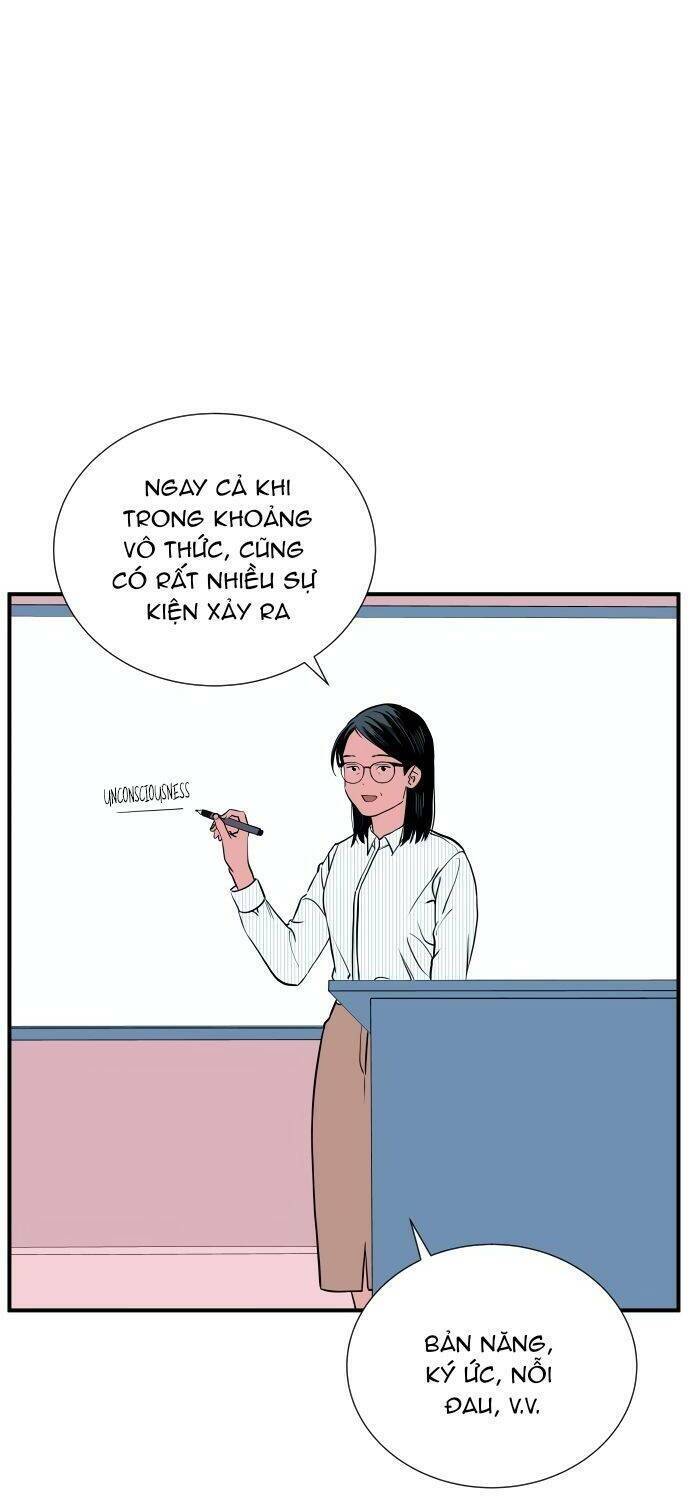Vũ Trụ Cuả Tôi Chương 48 Ảnh 26