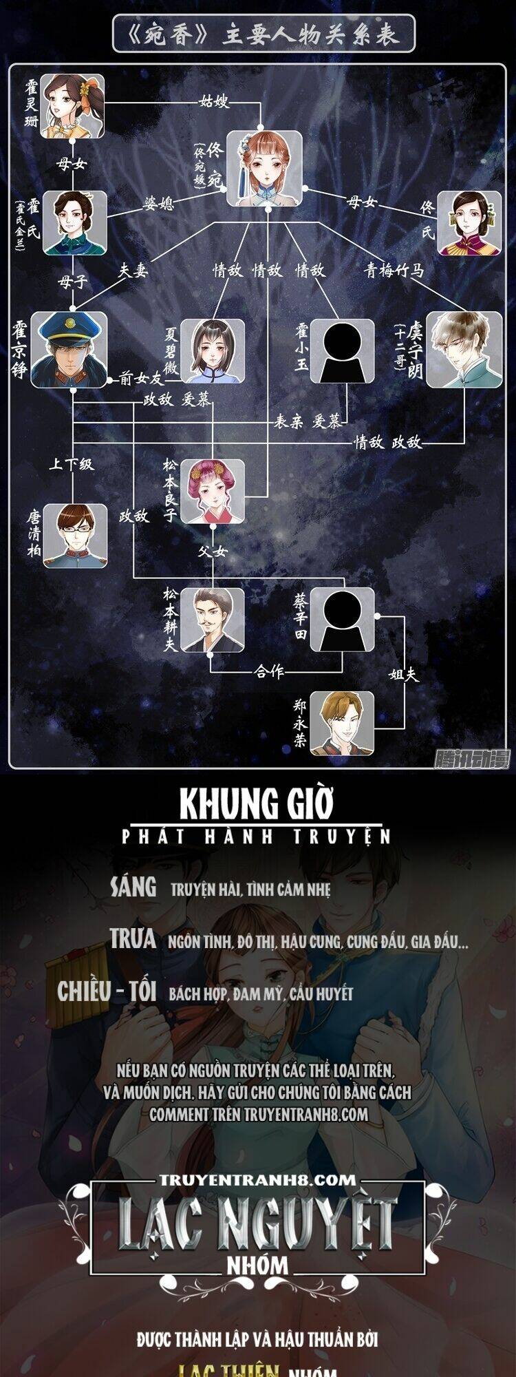 Uyển Hương Chương 30 Ảnh 12