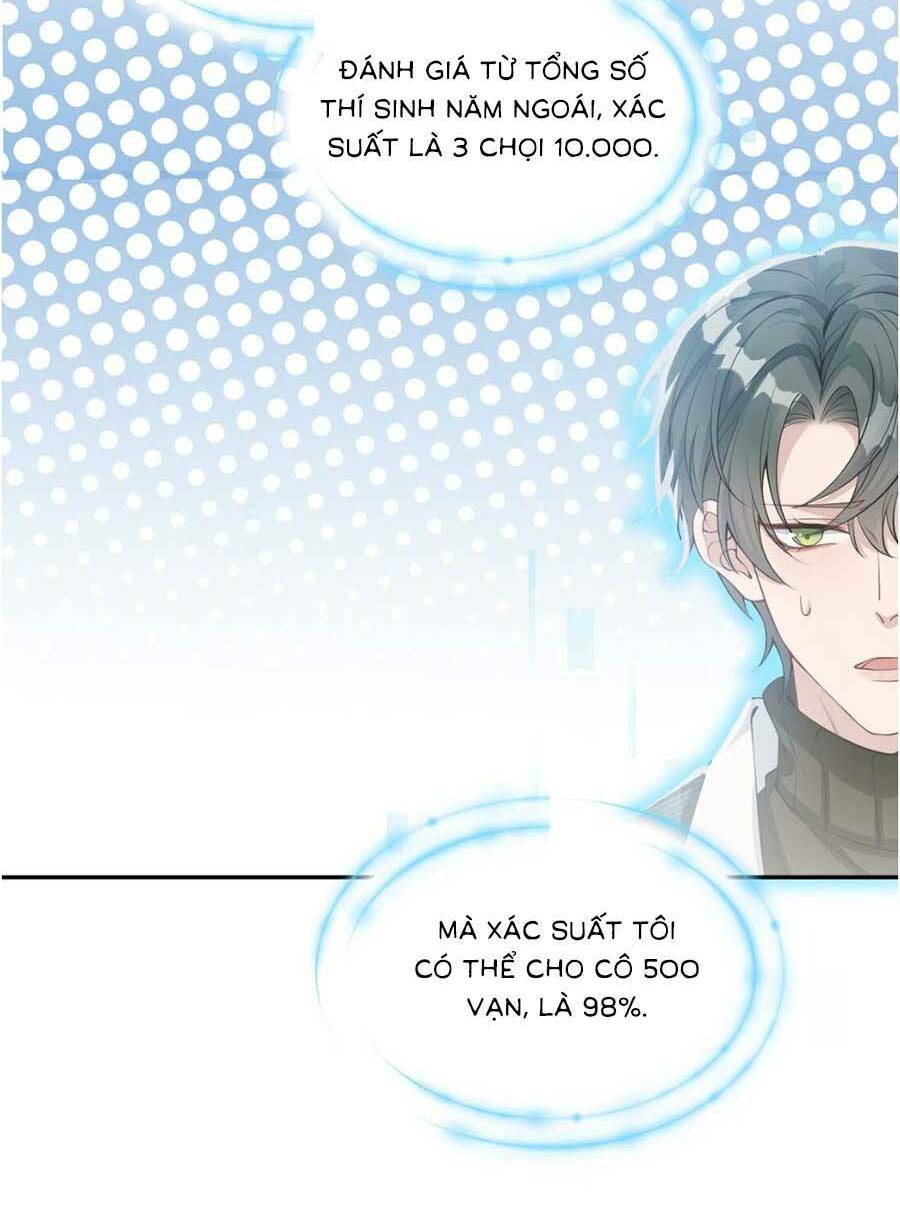 Thiên Kim Giả Và Màn Trở Mình Cùng Anh Boss Hệ Thống Chương 2 Ảnh 22