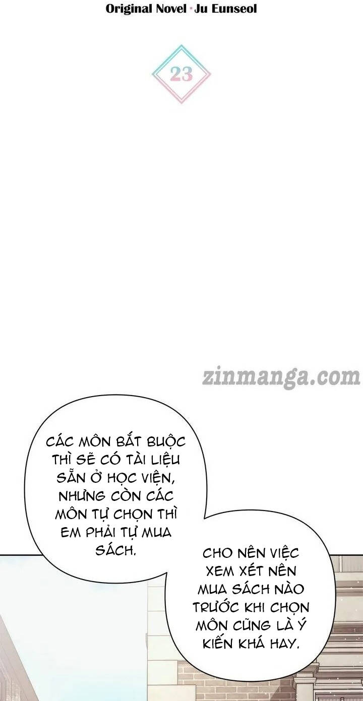 Cách Mà Pháp Sư Đối Mặt Với Cái Chết Chương 22.1 Ảnh 21