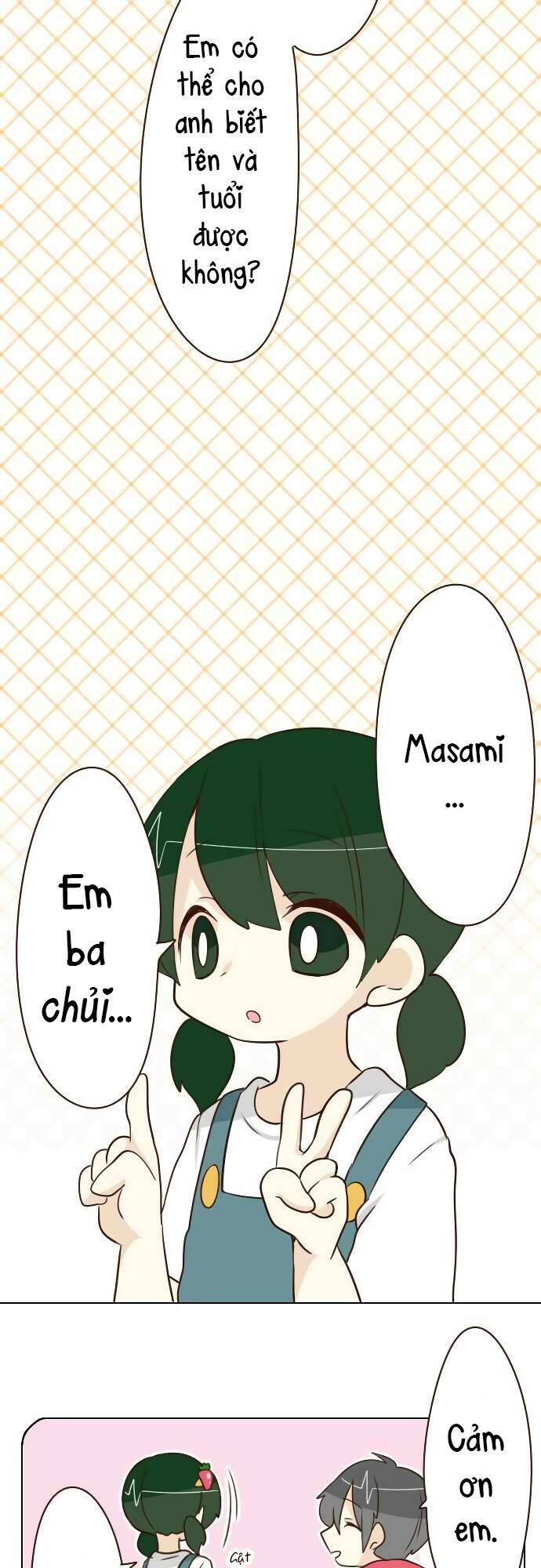 Ike Loli Chương 35 Ảnh 19
