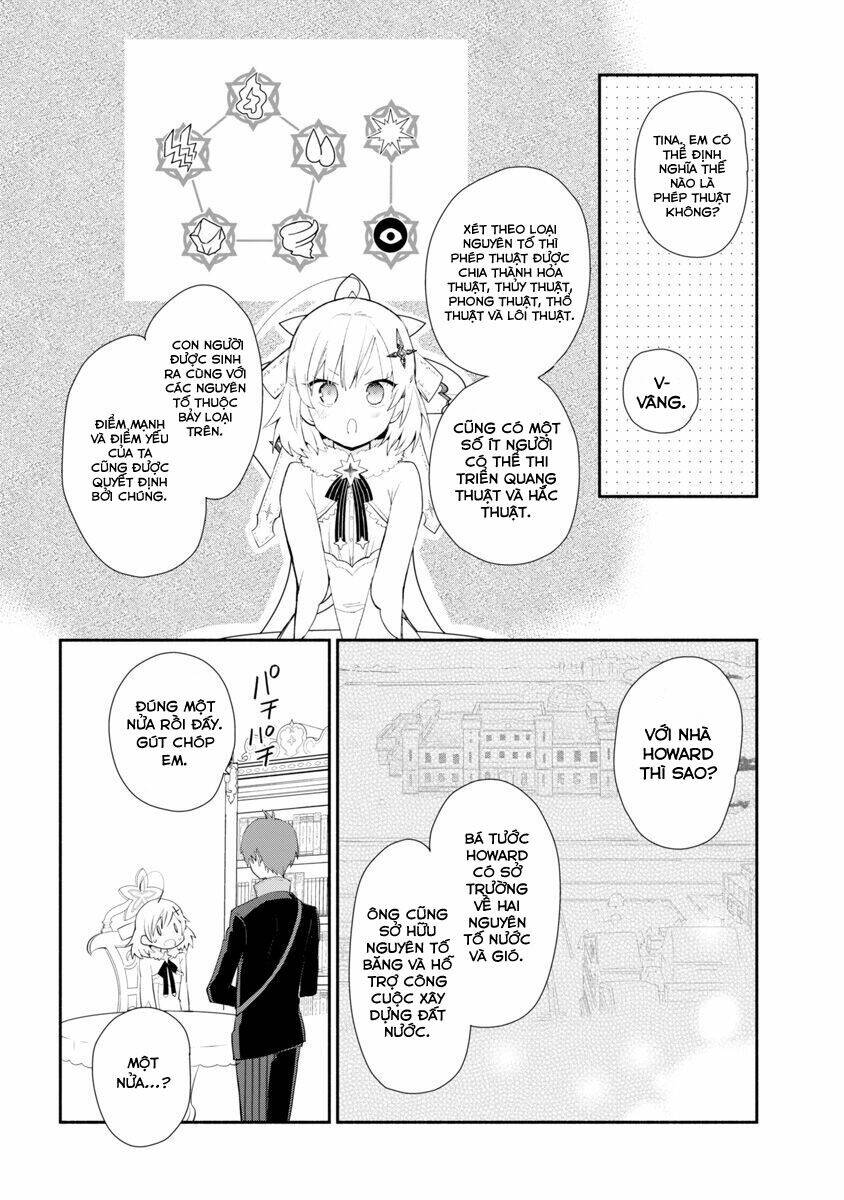 Koujo Denka No Kateikyoushi Chương 4 Ảnh 6