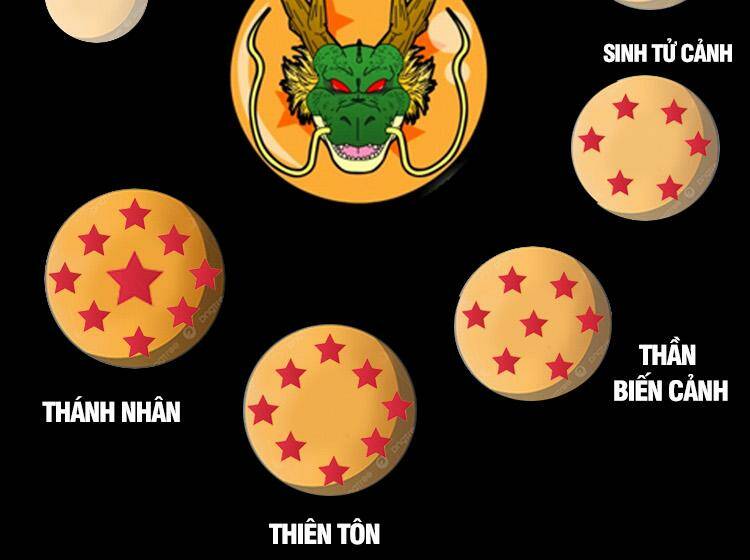 Hệ Thống Oan Chủng X2 Của Ta Chương 4 Ảnh 22