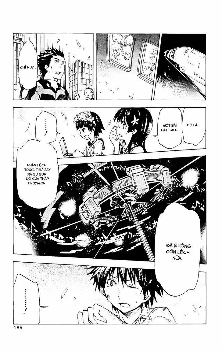 To Aru Majutsu No Kinsho Mokuroku - Endymion No Kiseki Chương 9 Ảnh 23