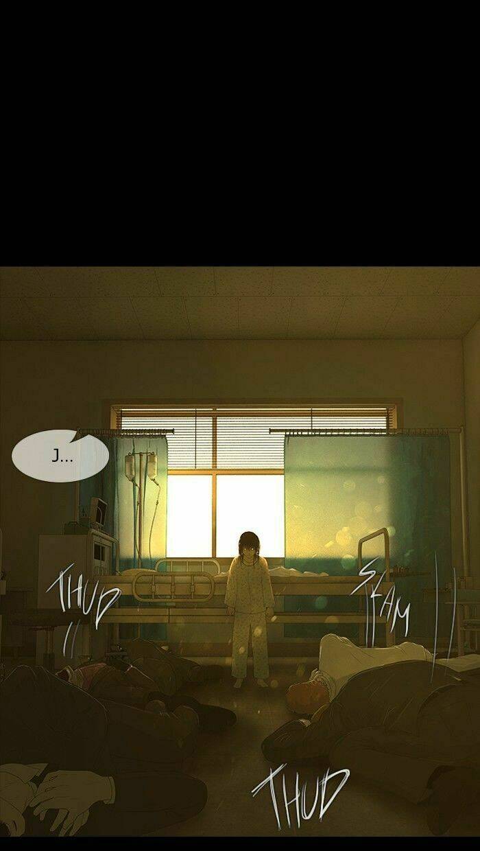Dead Days Chương 61 Ảnh 76