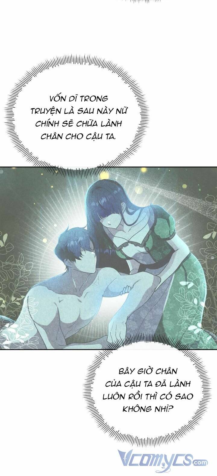 Khi Con Gái Của Phù Thuỷ Phá Giải Lời Nguyền Của Nam Chính Chương 11 Ảnh 36