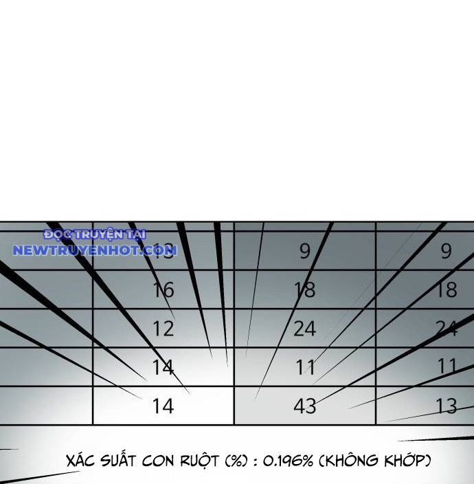 Từ Nhân Viên Vạn Năng Trở Thành Huyền Thoại Chương 63 Ảnh 154