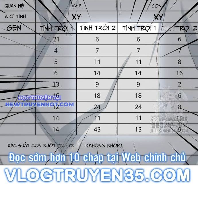Từ Nhân Viên Vạn Năng Trở Thành Huyền Thoại Chương 64 Ảnh 19
