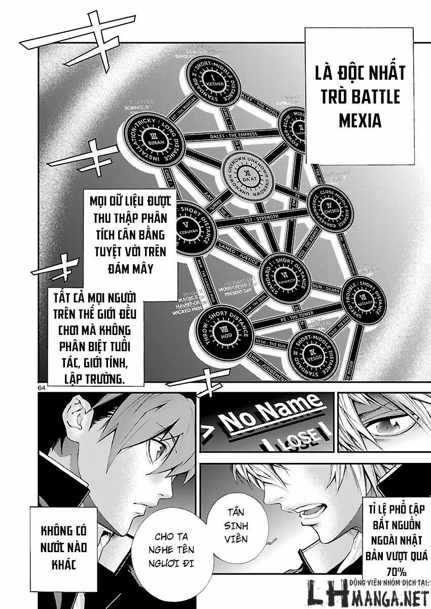 Battle Mexia Chương 1 Ảnh 68