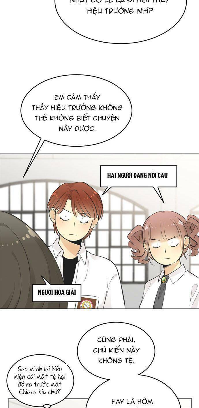Ai Là Ngài Hiệu Trưởng Chương 55 Ảnh 20