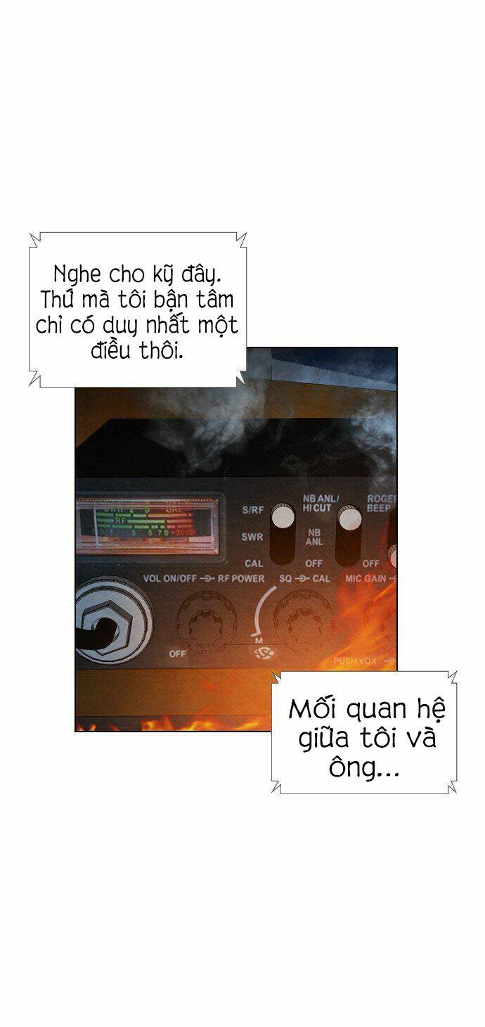 Nạn Nhân Hồi Sinh Chương 19 Ảnh 26