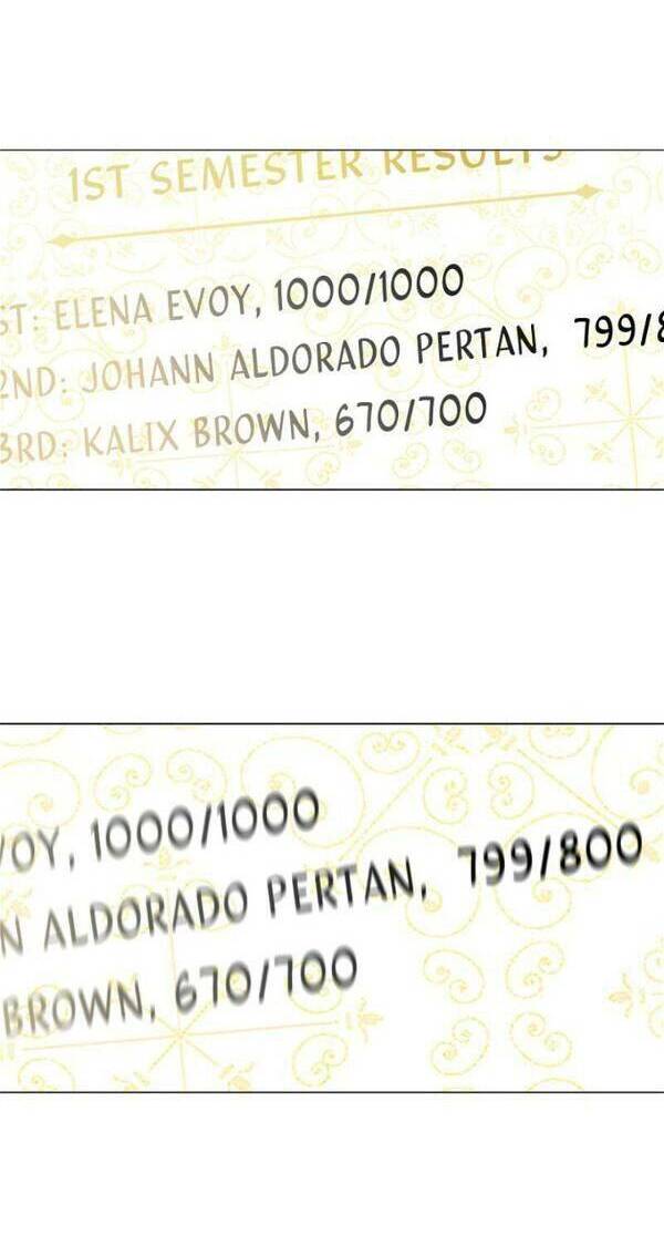 Nhật Ký Quan Sát Elena Evoy Chương 27 Ảnh 8