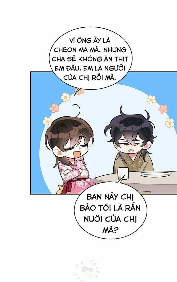 Trở Thành Con Gái Của Nhân Vật Phản Diện Chương 31 Ảnh 21