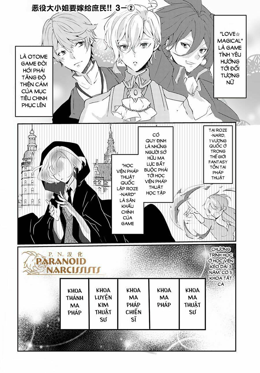 Akuyaku Reijō Wa, Shomin Ni Totsugitai! ! Chương 3.2 Ảnh 3
