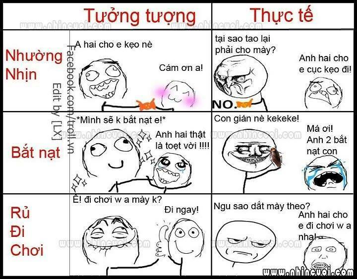 ẢNh Troll Chế Chương 1 Ảnh 41