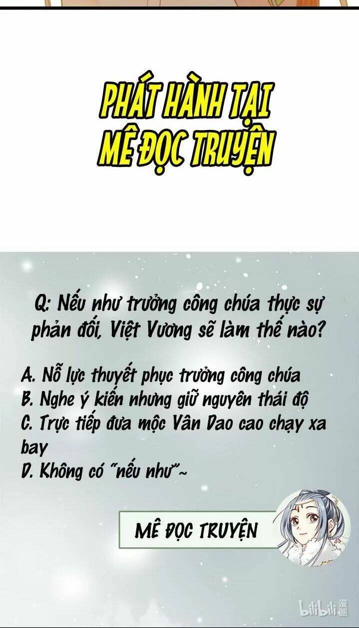Kiều Nữ Độc Phi Chương 249 Ảnh 36