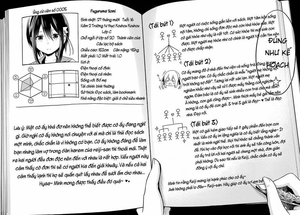 Yonakano Reijini Haremu Wo Chương 1 Ảnh 61