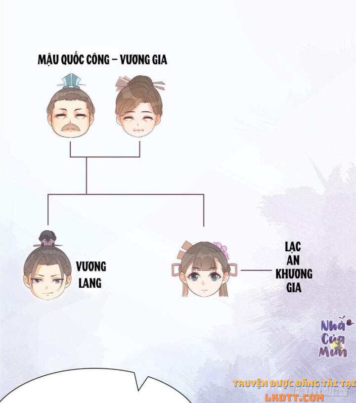 Thứ Nữ Công Lược Chương 8 Ảnh 8