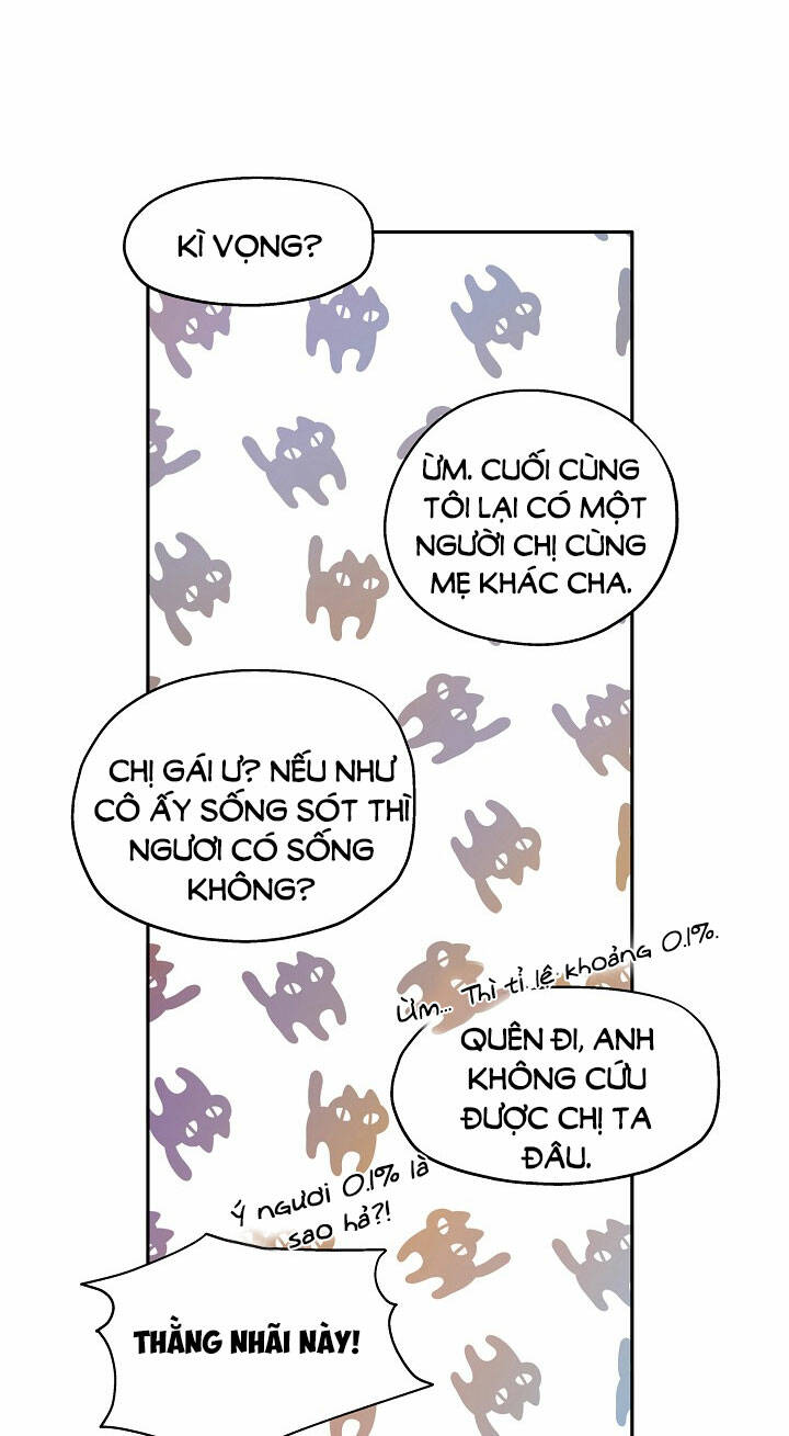 Cuộc Sống Kỳ Thú Chương 100 Ảnh 26