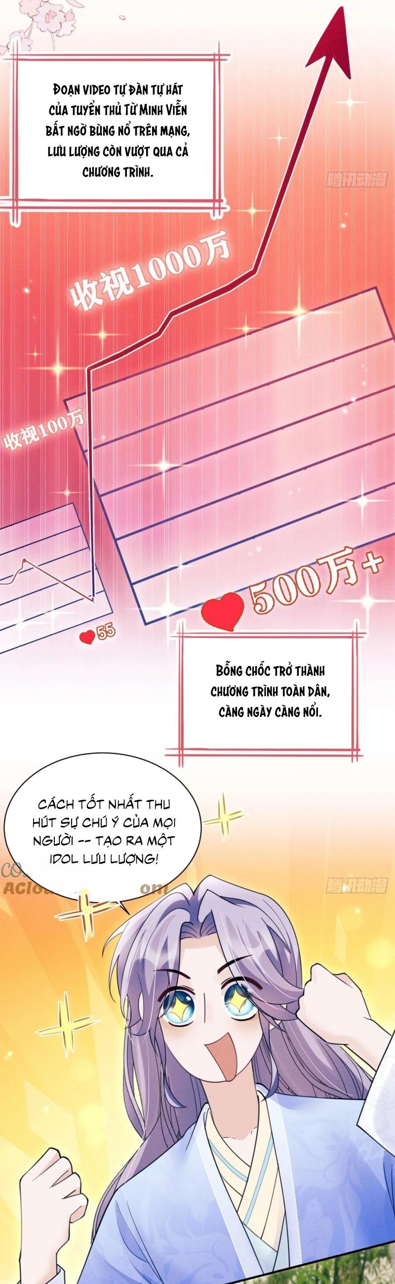 Tôi Hoài Nghi Ảnh Đế Đang Theo Đuổi Tôi Chương 181 Ảnh 10