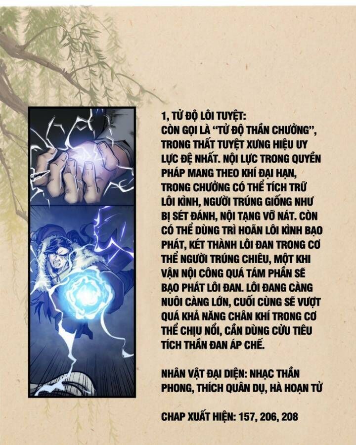 Tàng Phong Hành Chương 225 Ảnh 63