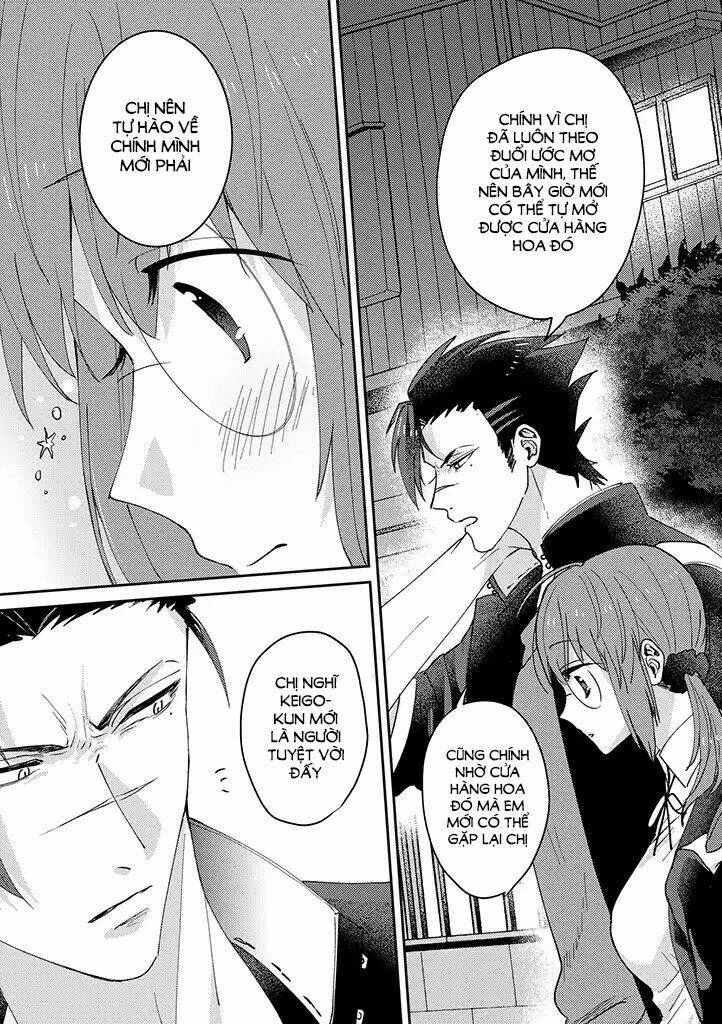 Kowamote Kokosei To Jimiko-San Chương 5 Ảnh 15