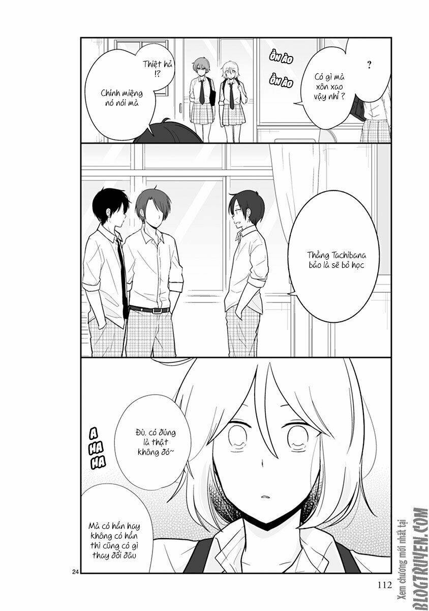 Shishunki Bitter Change Chương 47 Ảnh 25
