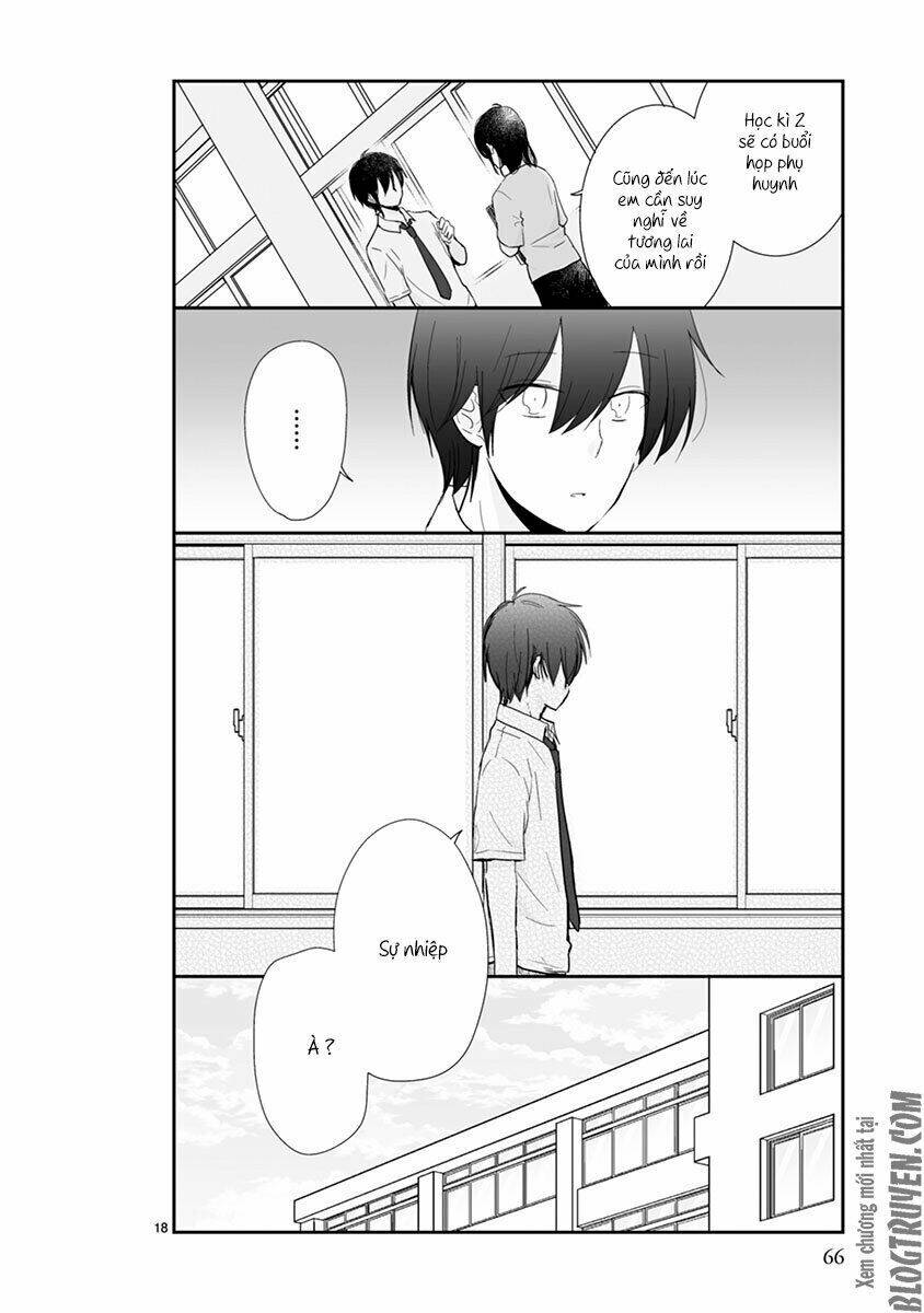 Shishunki Bitter Change Chương 57 Ảnh 19