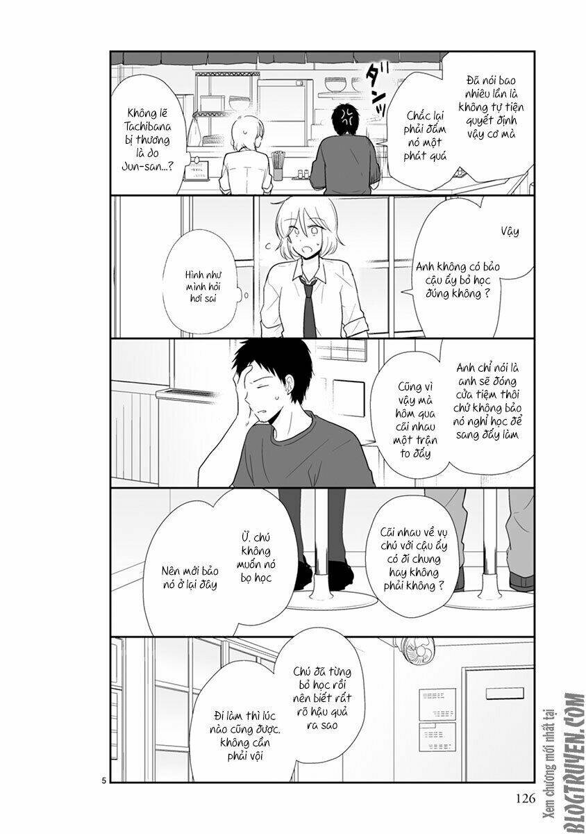 Shishunki Bitter Change Chương 48 Ảnh 6