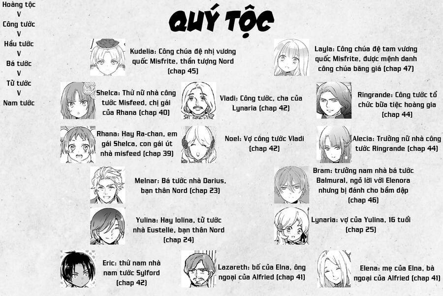 Tensei Shite Inaka De Slowlife Wo Okuritai Chương 61.5 Ảnh 4