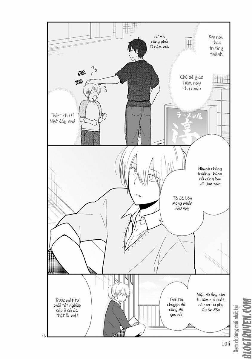 Shishunki Bitter Change Chương 47 Ảnh 17
