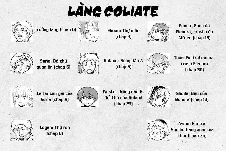 Tensei Shite Inaka De Slowlife Wo Okuritai Chương 61.5 Ảnh 3