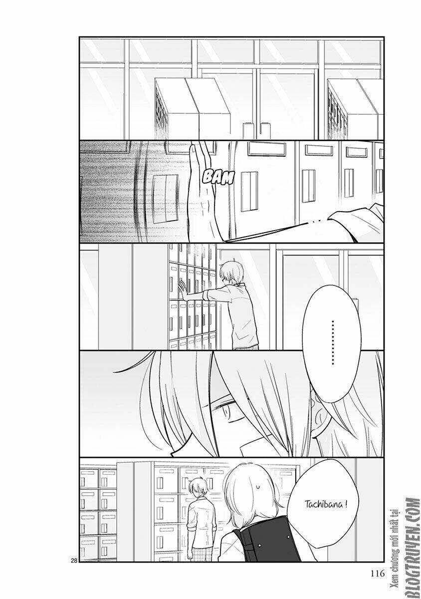 Shishunki Bitter Change Chương 47 Ảnh 29