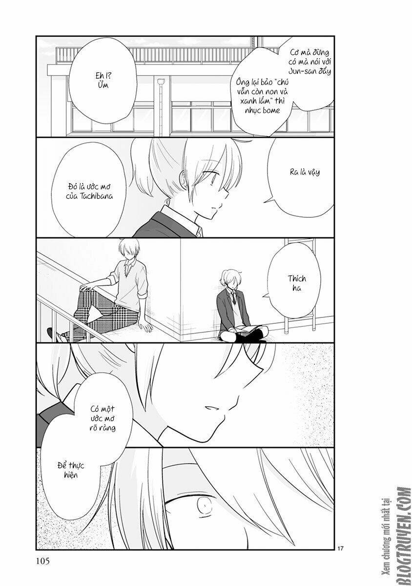 Shishunki Bitter Change Chương 47 Ảnh 18