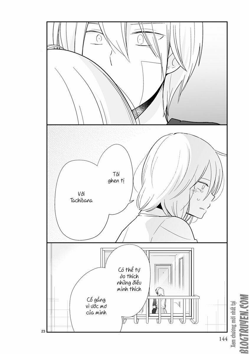 Shishunki Bitter Change Chương 48 Ảnh 24