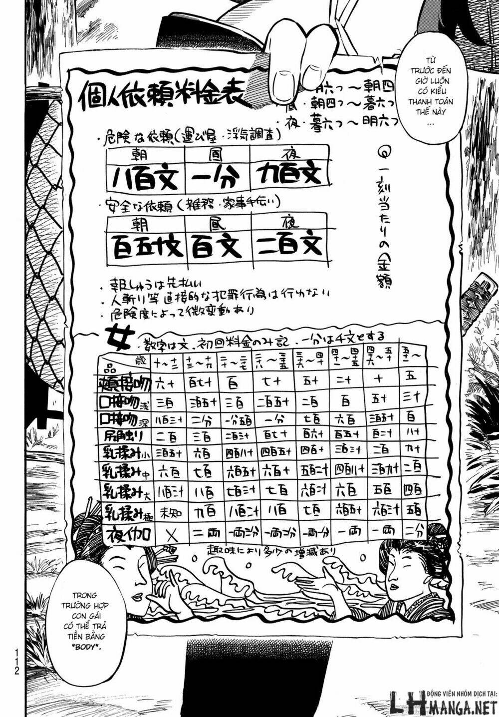 Mononote: Edo Shinobi Kagyou Chương 2 Ảnh 7